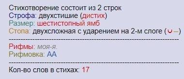 Анализ стихотворение фета ты так любишь гулять