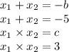 x_{1} + x_{2} = - b \\ x_{1} + x_{2} = - 5 \\ x_{1} \times x_{2} = c \\ x_{1} \times x_{2} = 3