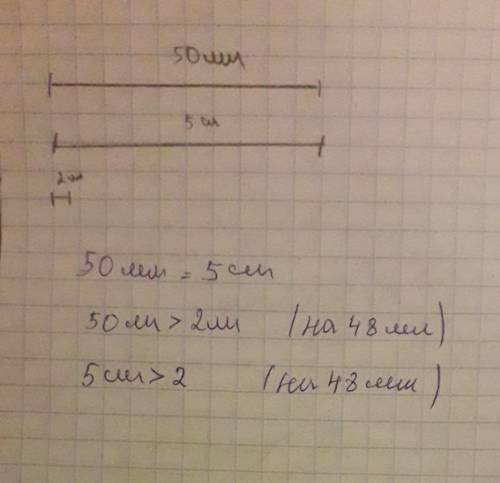 Начерти отрезки длиной 50мм и 5 см 2 мм. узнай на сколько миллиметров длина одного из них больше дли