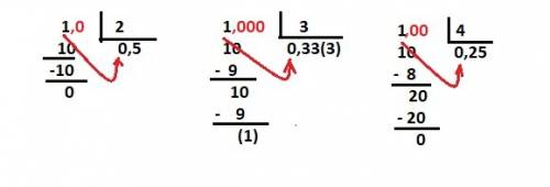 Переведите в десятичных дроби дроби от 1/2 до 1/30 (1/2, 1/3, 1/4 и тд). ответы найти делением в сто