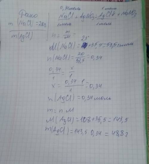 Визначте масу осаду, що утворюється при змішуванні двох розчинів , які містять однакові маси натрій