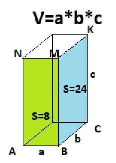 Найти объем прямоугольного параллелепипеда abcdkm если площадь грани mbck=24см в квадрате (^2) s: mb
