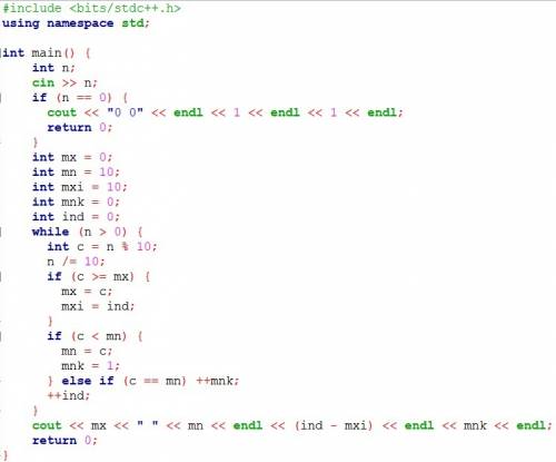 Склавиатуры вводится целое число n. найти: его максимальную и минимальную цифру; индекс первой макси