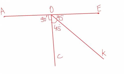 Через точко о отрезка ае проведён перпендикулярно ему луч ос. луч ок- бессектрисаугла еос. найдите у