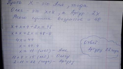 Решить ! олег старше ани на 4 года, а артур старше ани в 2 раза. сколько лет артуру, если сумма всех