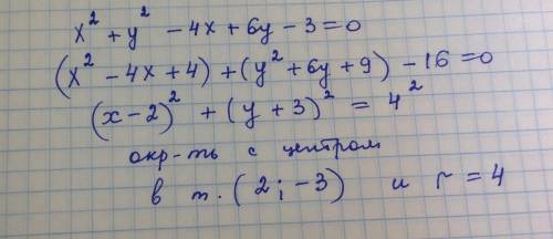 Найти координаты и радиус окружности x² + y² - 4x + 6y - 3 = 0. нужно пошаговое решение.