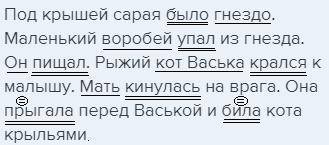 Под крышей сарая было гнездо. маленький воробей упал из гнезда. он пищал. рыжий кот васька крался к