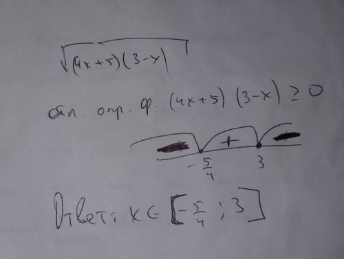 Найдите область определения функции y=корень (4х+5)*(3-х)