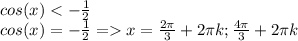 cos(x)x=\frac{2\pi }{3}+2\pi k ;\frac{4\pi }{3}+2\pi k