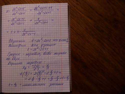 Найти максимальное значение функции y=(3x²-2x+5)/(3x²-2x+1)