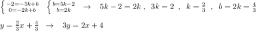 \left \{ {{-2=-5k+b} \atop {0=-2k+b}} \right. \; \; \left \{ {{b=5k-2} \atop {b=2k}} \right. \; \; \to \; \; \; 5k-2=2k\; ,\; \; 3k=2\; \; ,\; \; k=\frac{2}{3}\; \; ,\; \; b=2k=\frac{4}{3}\\\\y=\frac{2}{3}x+\frac{4}{3}\; \; \to \; \; \; 3y=2x+4