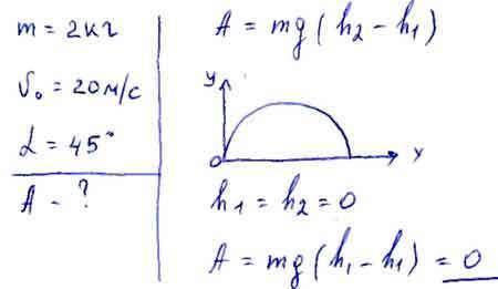 Тело массой 2кг брошено с поверхности земли со скоростью 20 м/с под углом 45° к горизонту. какую раб