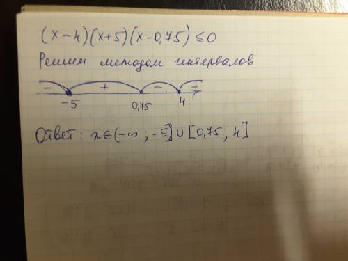 Решите неравенство (х-4)(х+5)(х-0,75)≤0