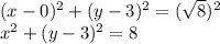 (x-0)^2 + (y-3)^2 = (\sqrt{8})^2\\x^2 + (y-3)^2 = 8