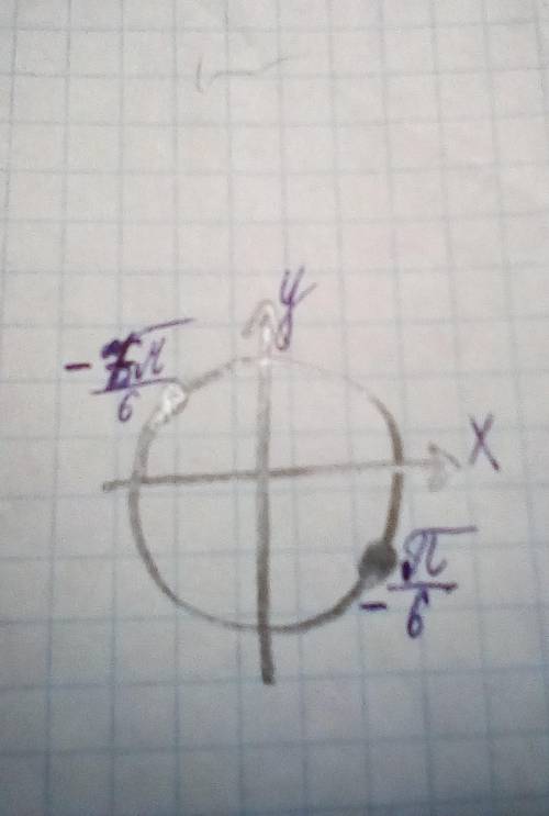 Найдите x если tgx = -√3/3 на участке [-2п; 0]