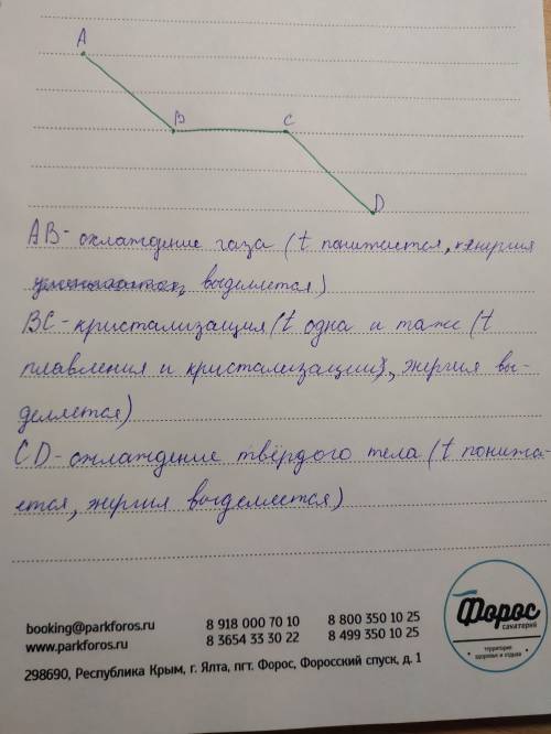 60 ! мне нужно расписать процессы графика плавления и отвердевания (жидкость: ртуть). я остановился