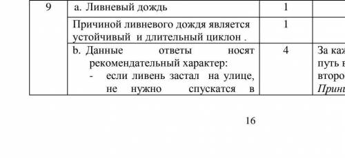 Предложите 2 пути защиты населения во время этого атмосферного явления обоснуйте свой ответ..