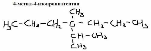 Структурная формула 4-метил-4-изопропилгептан