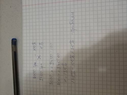 Фірма деякий товар за 7000 грн і продала його за 9450 грн. скільки відсотків склав прибуток фірми