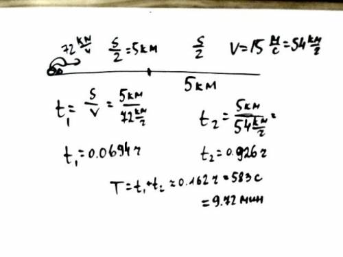 Сделайте в виде ! первую половину пути автомобиль ехал со скоростью 72км/ч , а оставшиеся 5 км ехал