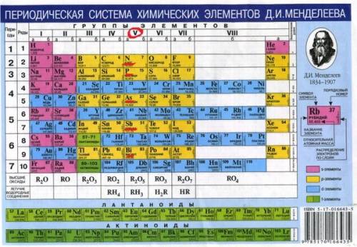 Как найти пару элементов, имеющих на внешнем электронном уровне по 5 электронов