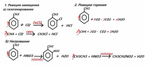 Вчем проявляется сходство свойств аренов и алканов? напишите уравнения реакций, укажите условия их о