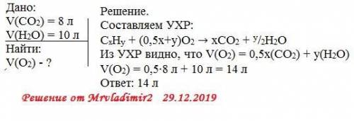 При сжигании углеводорода образовалось 8 л углекислого газа и 10 л паров воды. сколько литров кислор