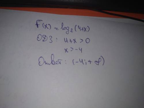 Найдите область определения функции f(x)=log2(4+x)