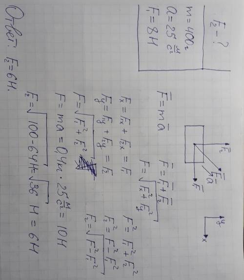Две перпендикулярные силы действуют на объект массой 400 г. объект движется с ускорением 25 м/с^2. е