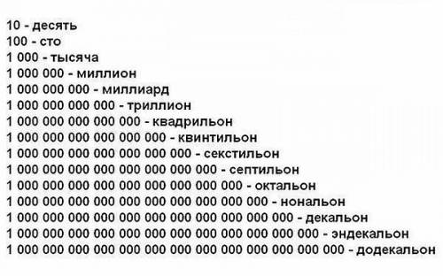 Что это за число 6263075000000,00 объясните словами