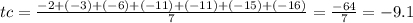 tc = \frac{ - 2 + ( - 3) + ( - 6) + ( - 11) + ( - 11) +( - 15) + ( - 16)}{7} = \frac{ - 64}{7} = - 9.1