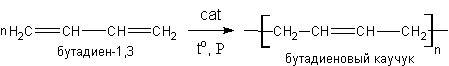 Подалуйста с ! каучук образуется при полимиризации а) бутена-2 б) этилена в) дивинила г) стирола нап