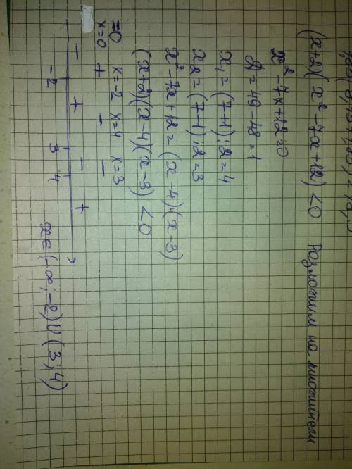 Решите неравенство (x+2)(x^2-7x+12)знак меньше 0 с решением