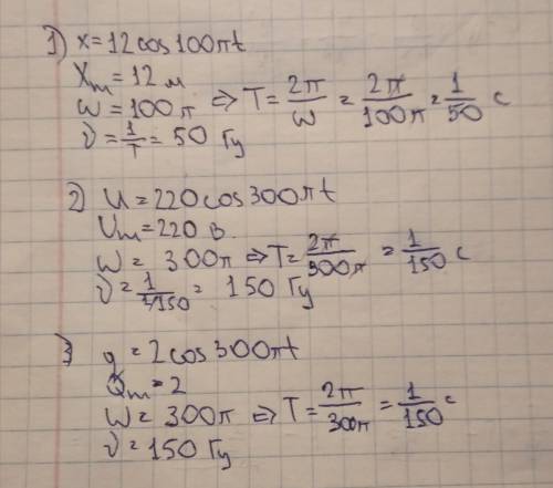 X=12cos100πt знайти амплітуду, період, частоту коливань u=220cos300πt q=2cos300πt