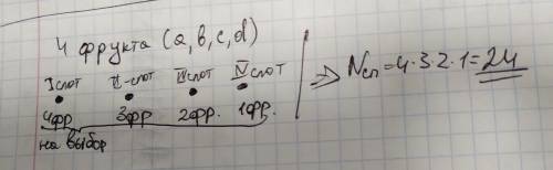 Сколькими можно расставить 4 разных фрукта нужна схема!