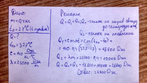 Какое количество теплоты потребуется для нагревания и плавления куска свинца массой 0,4 кг взятого п