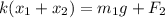 k(x_1 + x_2) = m_1g + F_2