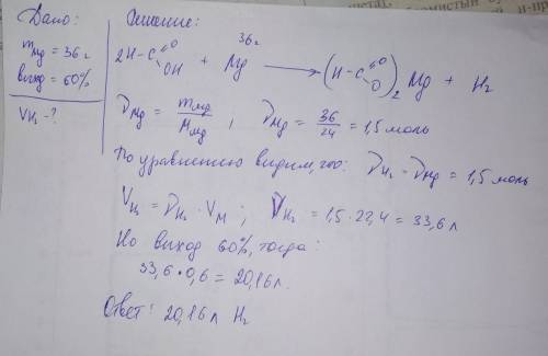 Сколько литров водорода выделилось при взаимодействии муравьиной кислоты и 36г магния, если выход пр