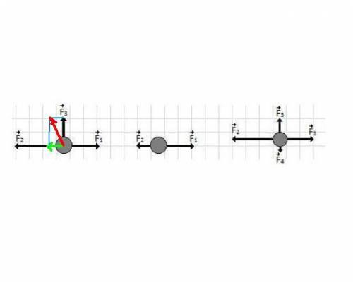 Нужно нарисовать результирующую силу и желательно развернуто (т.е. куда, что и почему именно так) хо