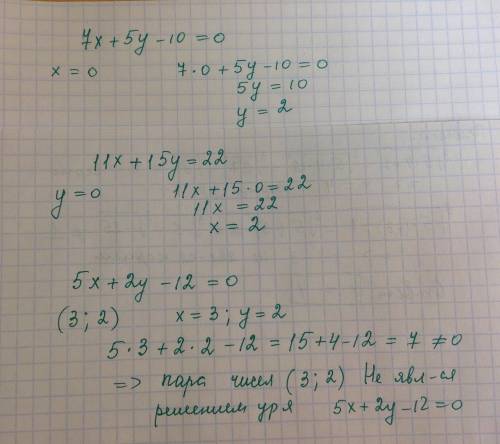 Найди значение y, соответствующее значению x=0 для линейного уравнения 7x+5y−10=0. определи значение