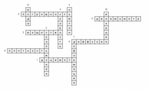 Составьте кроссворд по за 1 полуголие