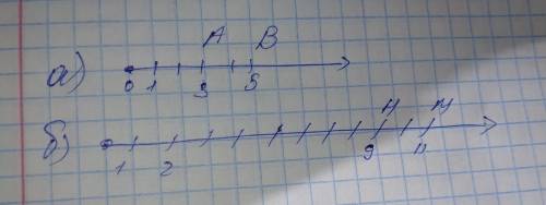 Какая из точек лежит левее на координатном луче : а) а. ( 3 ) или в ( 5 ) ( 7. ). ( 7. )б) м (11) ил