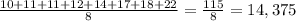 \frac{10+11+11+12+14+17+18+22}{8} =\frac{115}{8}=14,375