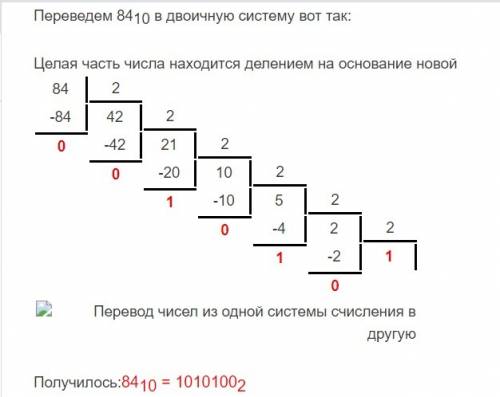 Перевод числа 84 в двоичную систему счисления ! подробно