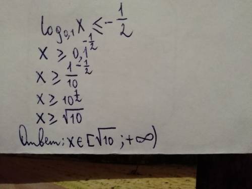 Решите неравенство: log0,1х ≤- 1/2