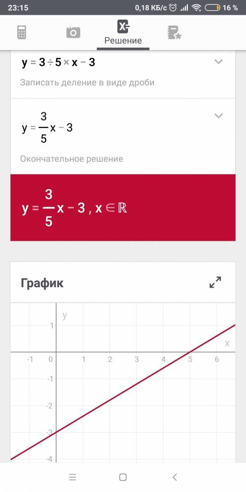 Нужно нарисовать график y=1/2x+2 y=3/5x-3