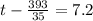 t - \frac{393}{35} = 7.2