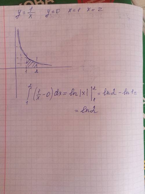 Христа вычислите площадь фигуры,ограниченной у=1/х; осью ох и прямыми х=1; х=2