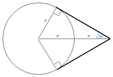 Из точки, отстоящей от окружности на расстоянии, равном её радуису, проведены две касательные к этой