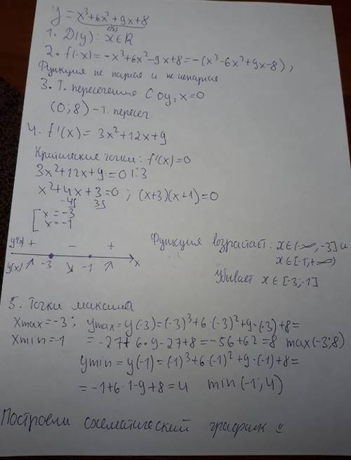 Исследовать функцию и построить график у=х^3+6х^2+9х+8 если можно с подробным решением